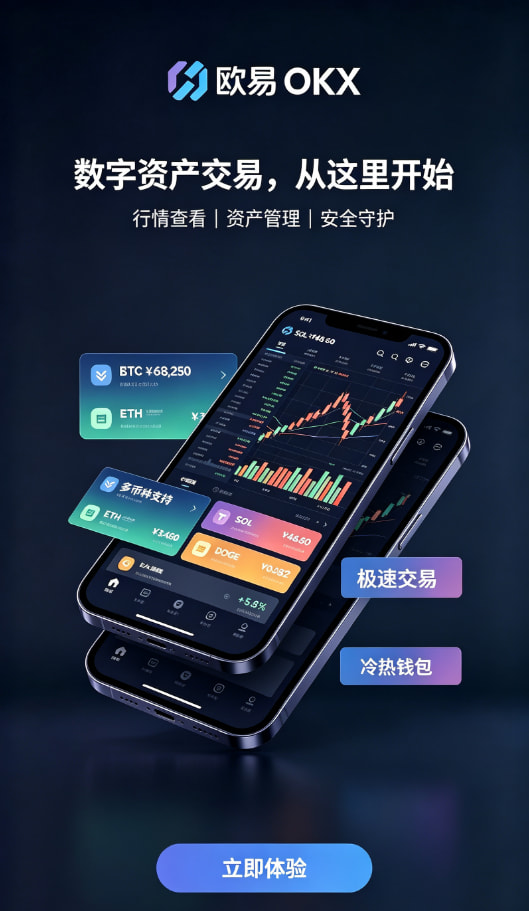 欧交易所app官网交易体验